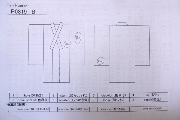 画像11: P0819B 女性用 紋付   シルク（正絹） 黒,  【中古】【USED】【リサイクル】 ★★★☆☆【P0819B】 (11)
