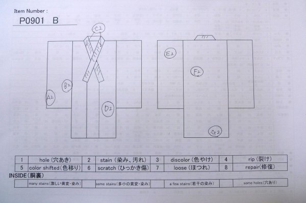 画像13: P0901B 女性用 襦袢   シルク（正絹） 赤色,  ぼかし 【中古】【USED】【リサイクル】 ★★☆☆☆【P0901B】 (13)