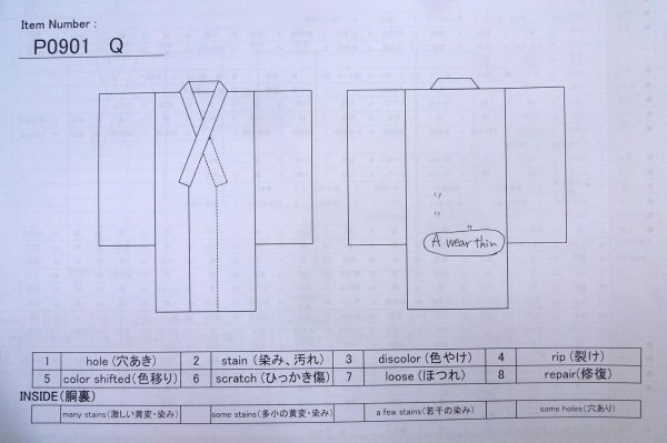 画像13: P0901Q 女性用 襦袢   化繊 鮮やか赤色,  鼓 【中古】【USED】【リサイクル】 ★★☆☆☆【P0901Q】 (13)